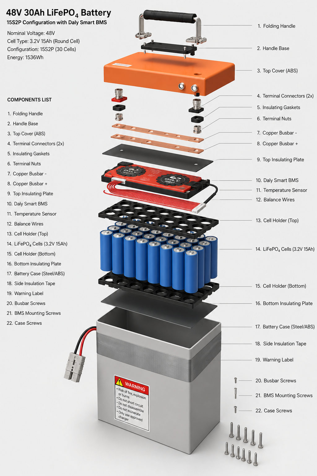 48V24Ah LFP Battery For E-Bike ( Electric Scooter) Lithium Battery