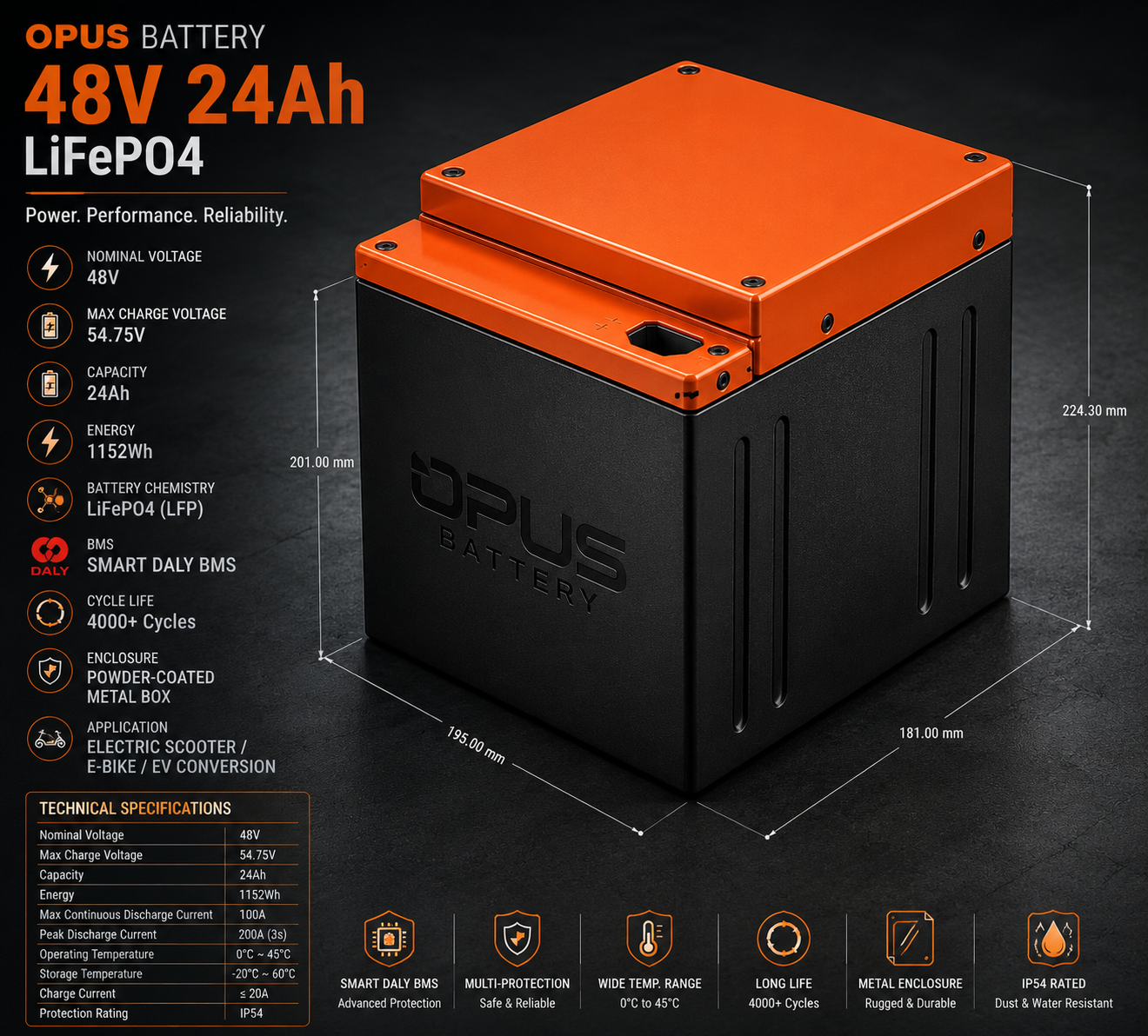 48V24Ah LFP Battery For E-Bike ( Electric Scooter) Lithium Battery